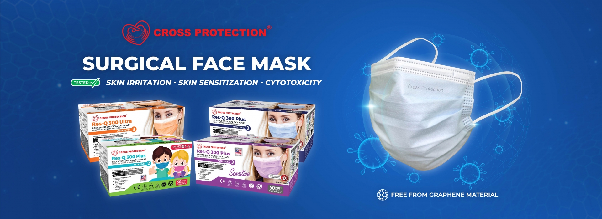 Cross Protection Face Mask Tested